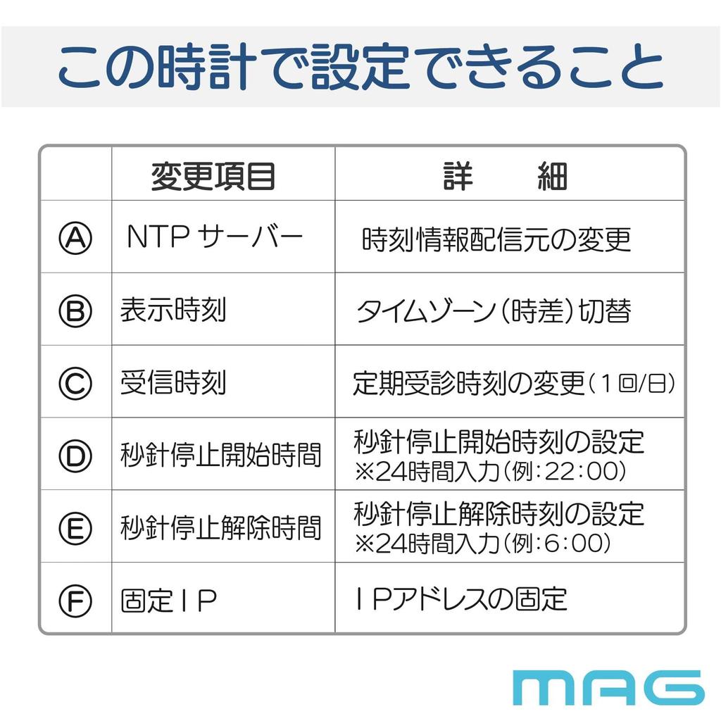 MAG Wall Clock, Analog, Large, Wi-Fi Connectivity, Wireless LAN, NTP Time Synchronization, Extra Large, Disaster Prevention, Safety, Plastic,