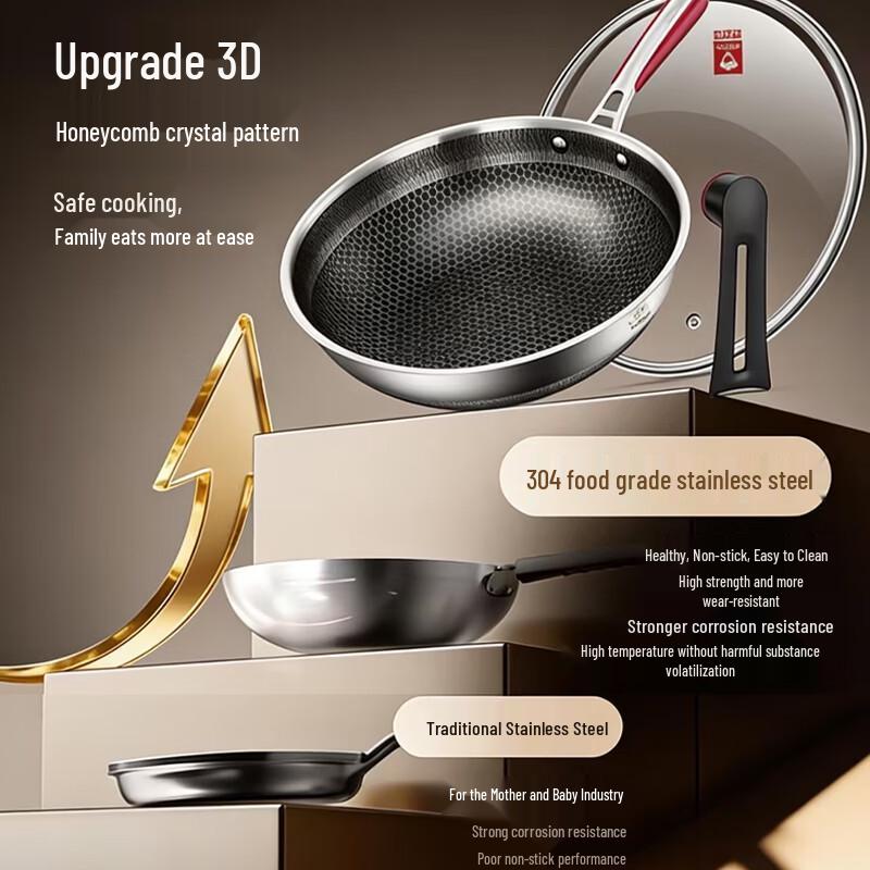 KOBACH 304 Stainless Steel Honeycomb Non-Stick Wok