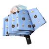 Automatic Blackout Foldable Umbrella