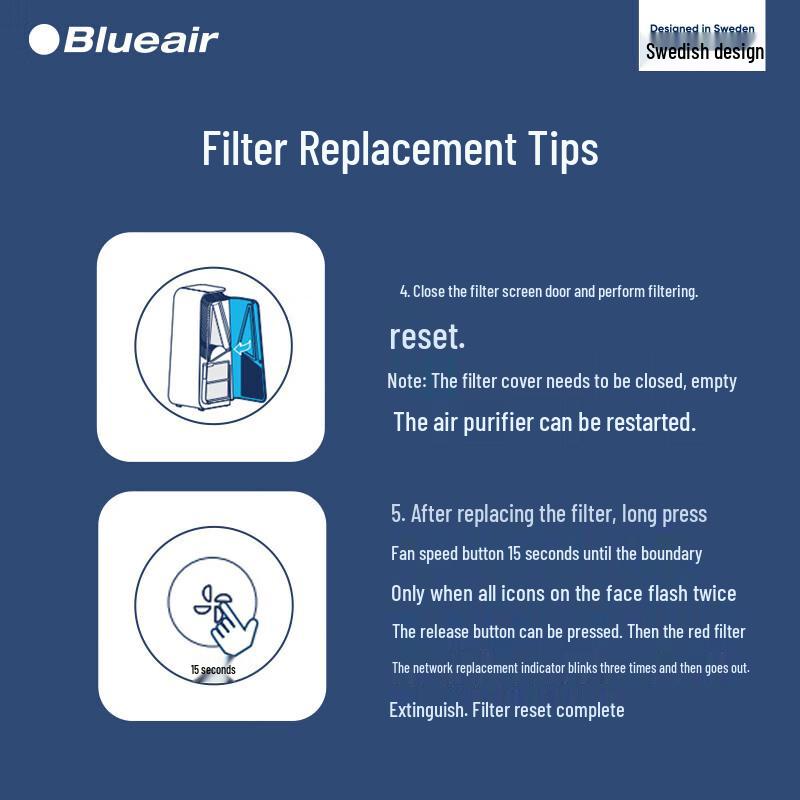 Blueair 8800 Series Air Purifier Replacement Filter CN plug (adapter included)
