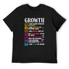 Growth Mindset Definition Positive Motivational T-Shirt Oversized Graphic Tee Cheap Stuff T-shirts Oversize Men Workout Shirt