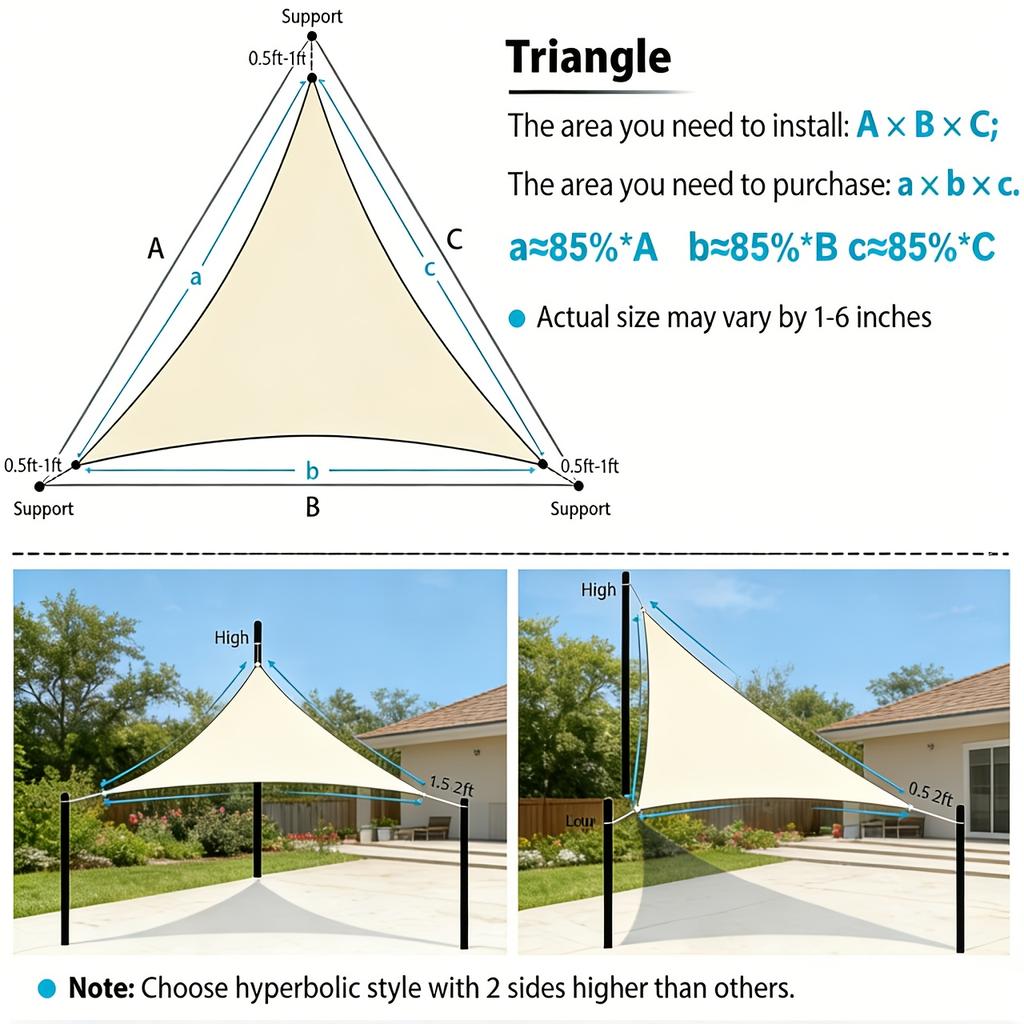 Wasserdichtes Dreieck Sonnensegel Terrassenüberdachung Markise Mit 3 Karabinerhaken Set