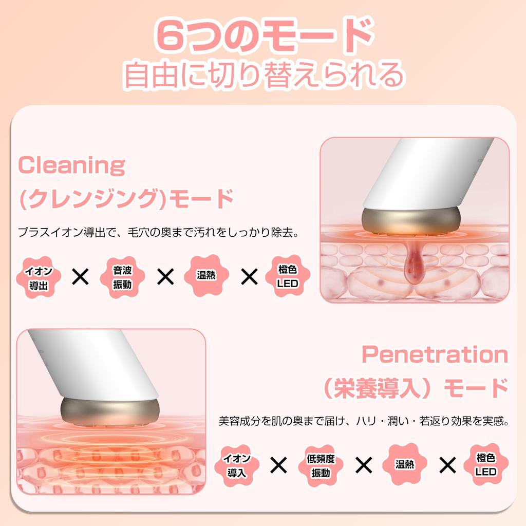 Facial Massager with High RF Hot Cold Ion Ion Microcurrent Hot Cold Cooling 6 3 Sonic Eye Mouth Skin Face Pore USB Home Gift for New Includes Japanese