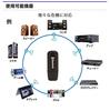 AKIRARI Bluetooth Receiver Audio USB Music Receiver Wireless Car Speaker Bluetooth Compatible with Bluetooth Transmitter Such As 5.0