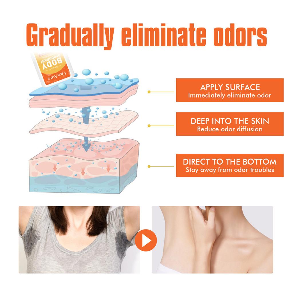 Oceaura Natural Fragrance Body Deodorant Stick For Fresh And Invigorating Daily Use