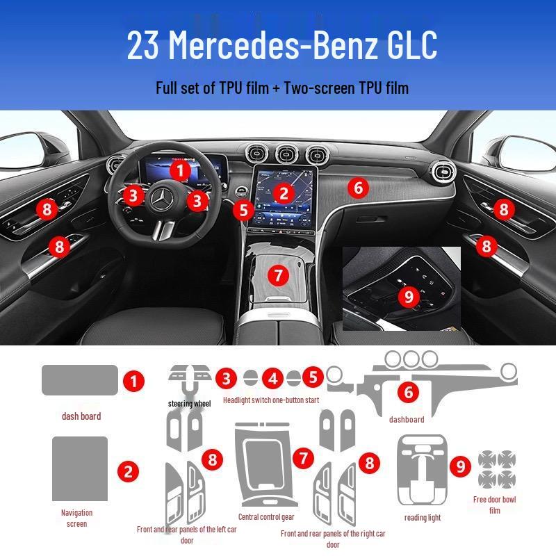 TPU Soft Film Screen Protector for 2025 Mercedes-Benz GLC300 - Center Console & Navigation