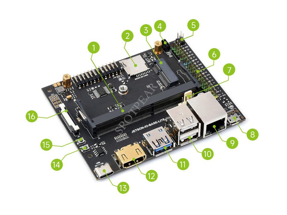 Jetson Nano Lite AI Development Kit