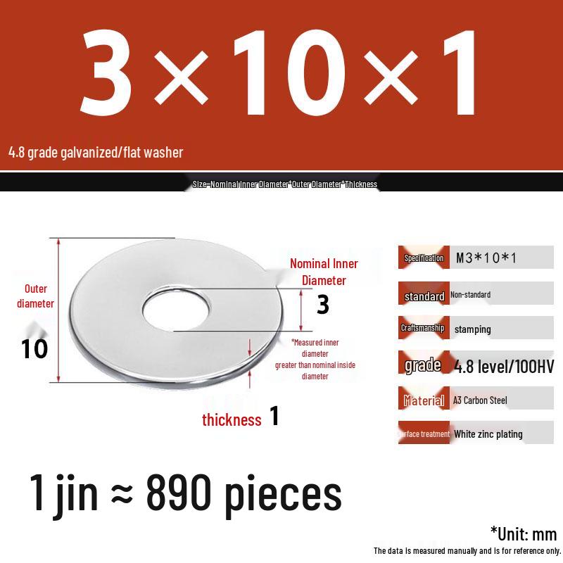 Galvanized Extra Thick Flat Iron Washer, M3-M62