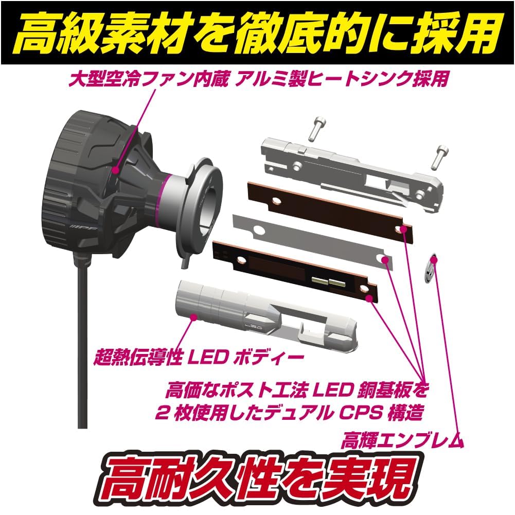IPF LED-frontlykter for biler H4 Hi Lo-brytere 6000 lm 4000 lm 6500K hvite kompatible med 12V 24V pakke med 2