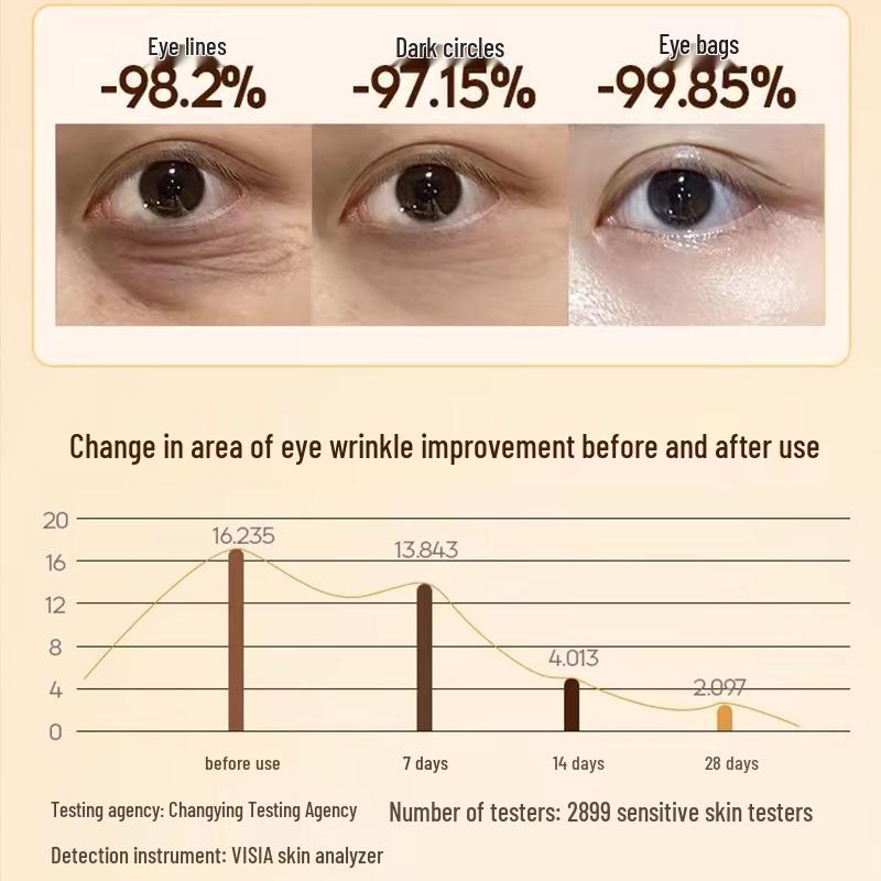 Véritable Crème Fermeté Yeux: Anti-rides, Cernes & Poches, Hydrate & Réduit les Ridules