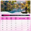 Goture Moonlight Pink Hand Fishing Rod with Rod Ideal for and Managed Fishing As Well As for Bait Fishing and Small Easy To Use for and and