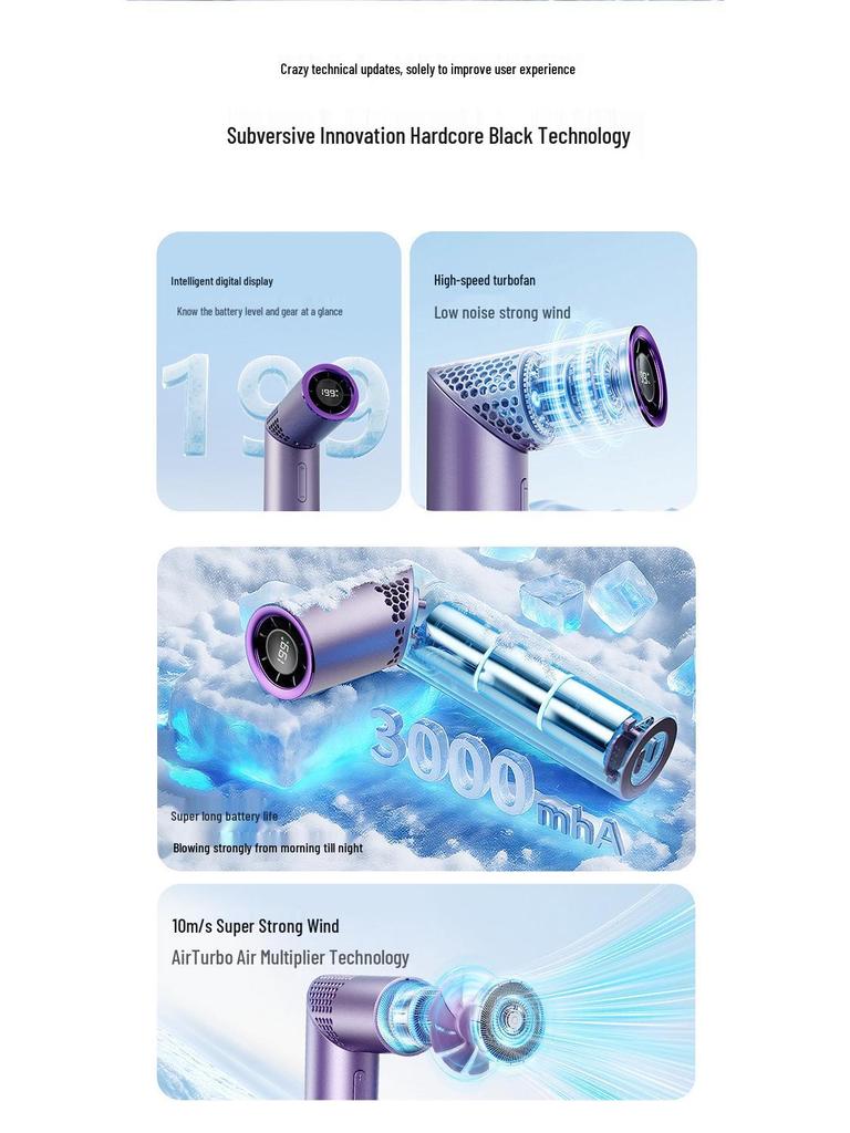 Multi-Functional Portable Mini Fan with Digital Display for Desktop, Neck, and Handheld Use