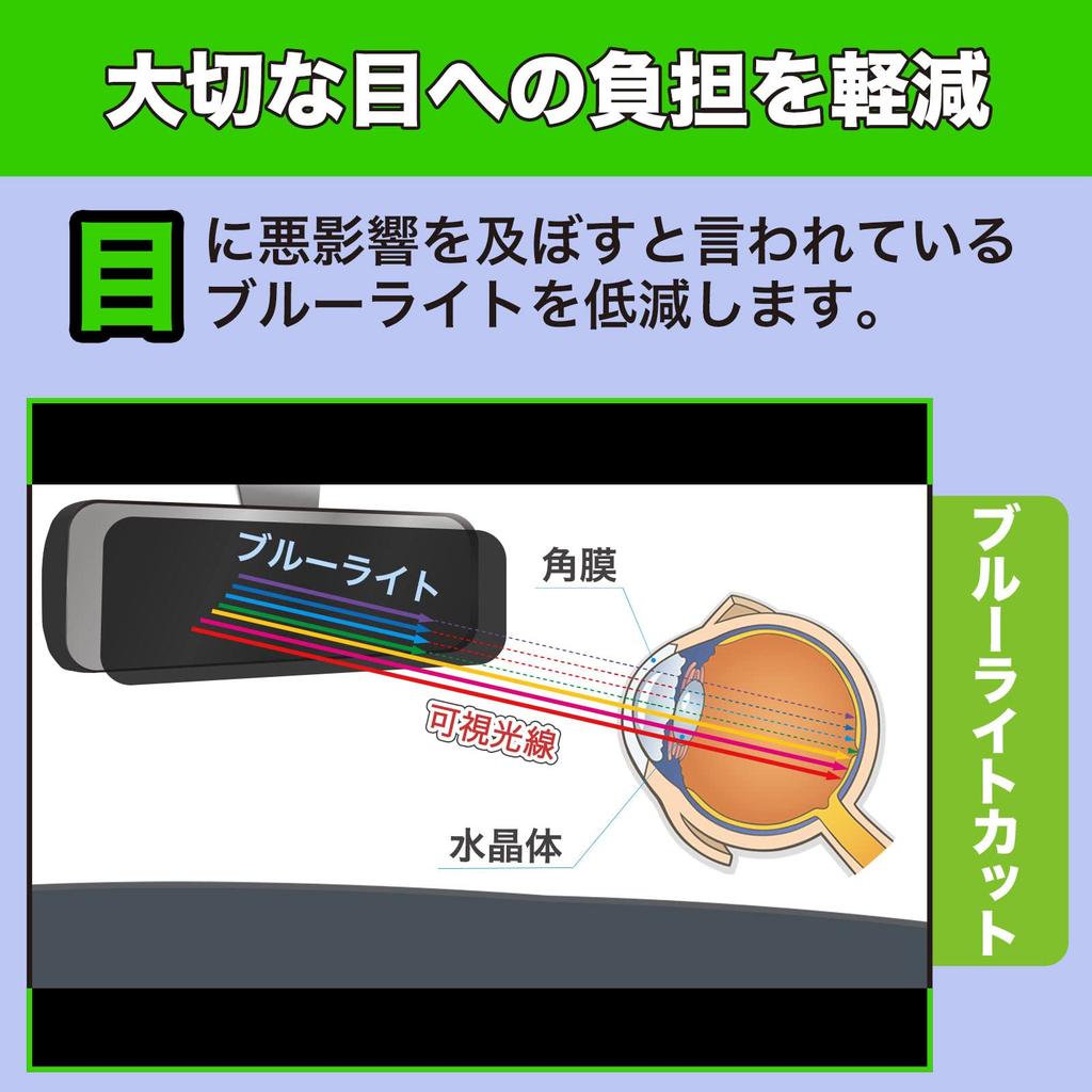 MotoMoto 70mai Dash Cam A410 Screen 9H Hardness Glass Blue Light Made in Japan Protector, (Tempered Equivalent), Blocking, Anti-Reflective,