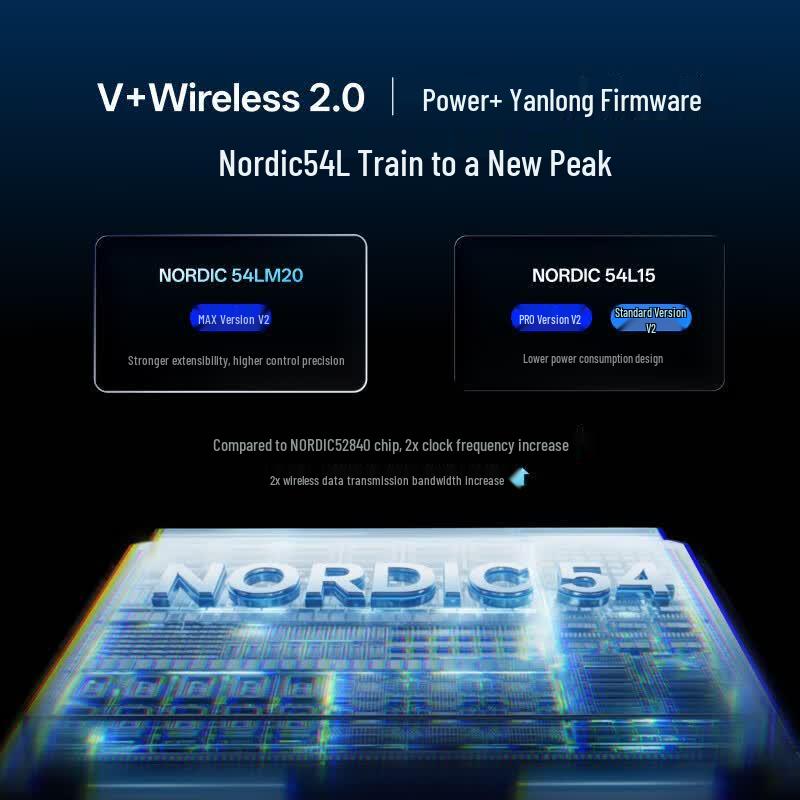 Rapoo VT7s V2 Dual-Mode Gaming Mouse