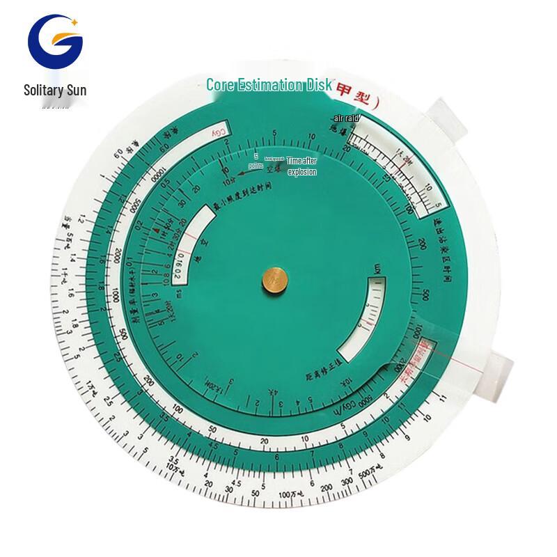 Military Tactical Estimation Disks
