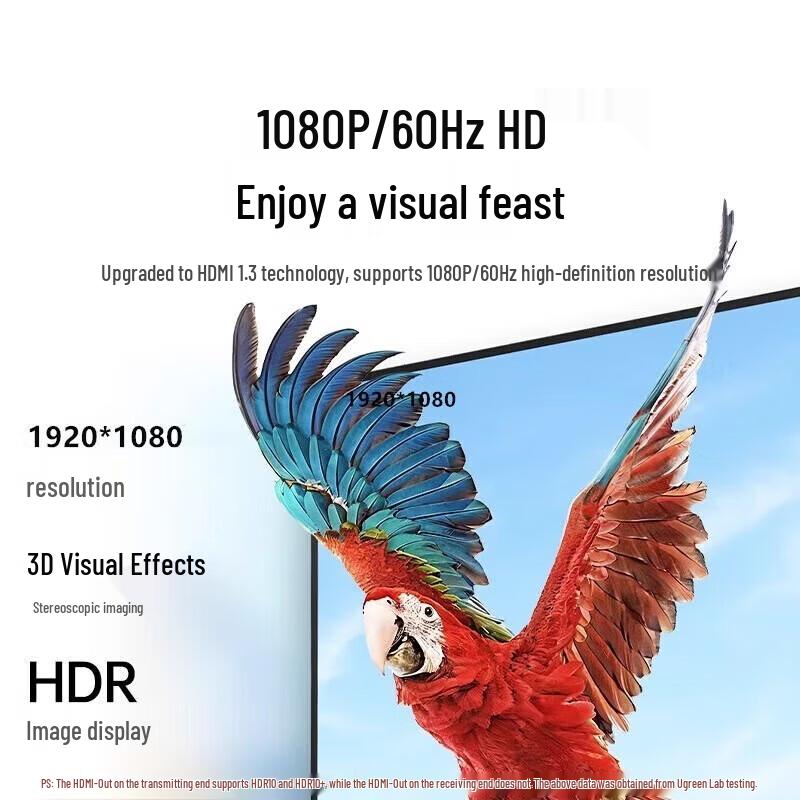 UGREEN HDMI Fiber Optic Extender
