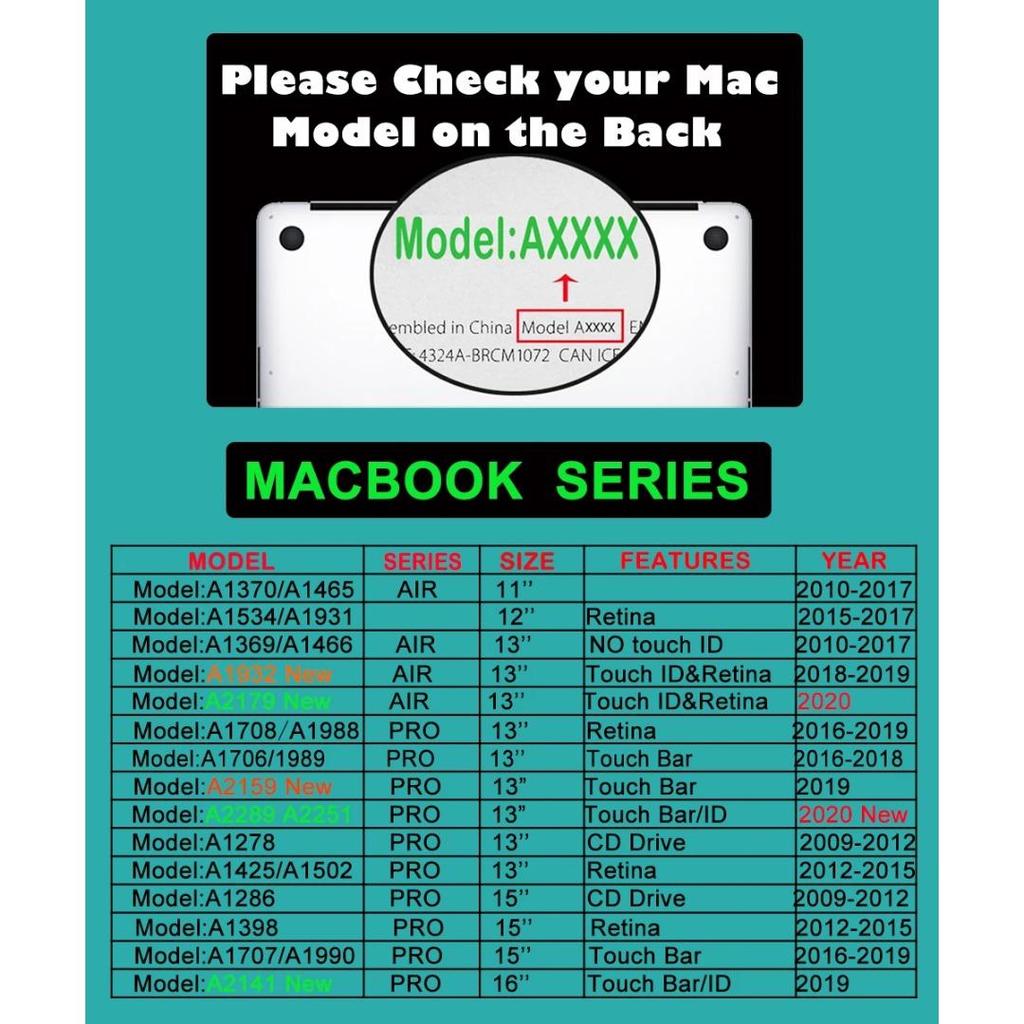 Hartschalenhülle mit strukturiertem Karbonfaser-Muster und Punktmuster für MacBook Air 13.3 13.6 Zoll Laptop-Hüllen für MacBook Pro 13.3 14.2 16.2 Cover