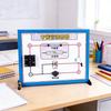 Electromagnetism Demonstrator Selfs Induction Phenomenon Demonstrator Physics Electromagnetism Experimental Instrument