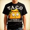 Tops – T-Shirts