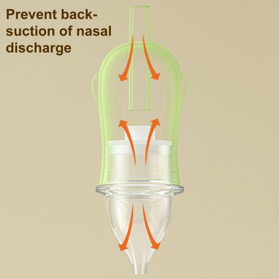 Silicone Nasal Aspirator Nose Cleaner Compact Design Portable User-friendly Suction Pump Manual Nasal Aspirator for Kids