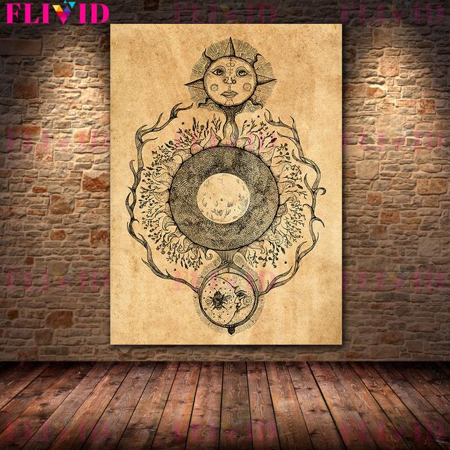 Pravidlo prvku tajemného alchymisty Retro Nástěnná malba Obraz na plátně Nebeské umění ve vesmíru