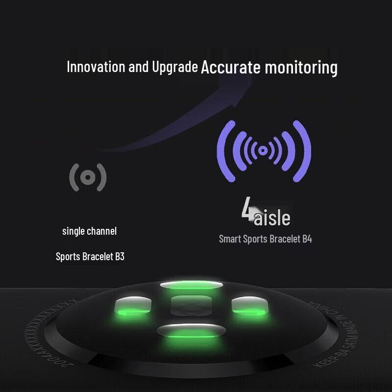 Keep B4 Fitness Smartband (CN version)