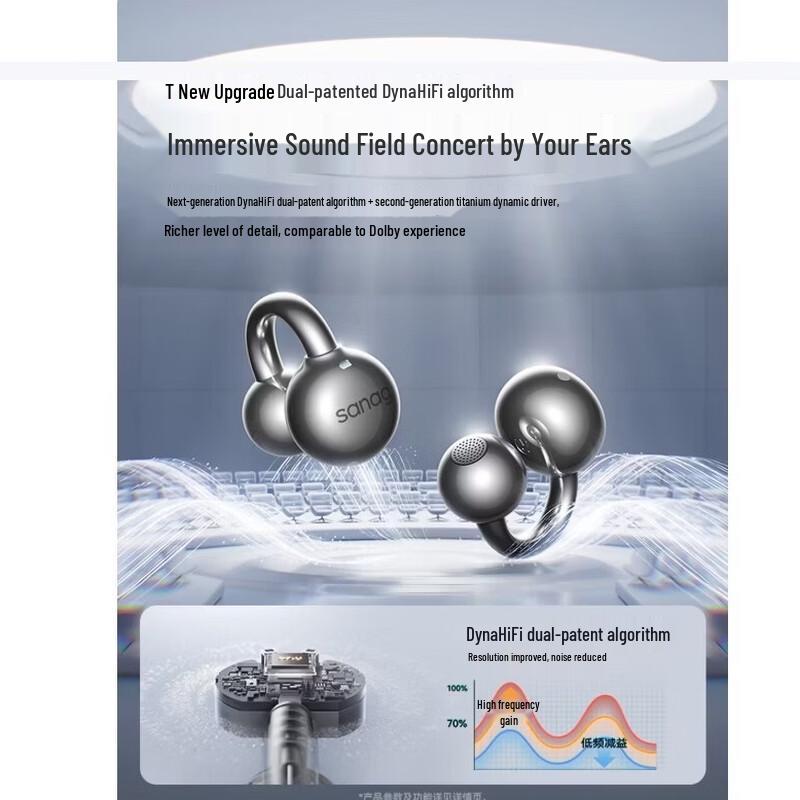 SANAG S7S Ultra Wireless Air Conduction Sport Ear Clip Headphones