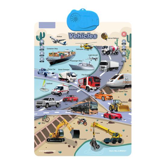 Electronic Talking Wall Chart ABC Words Animals Fruits Vehicles Alphabet Learning Poster Chart Toddlers Interactive Educational Hanging Chart Toy