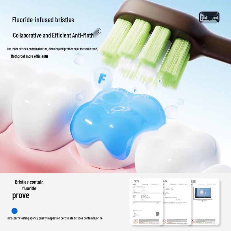 Canban Kids Soft Bristle Toothbrush