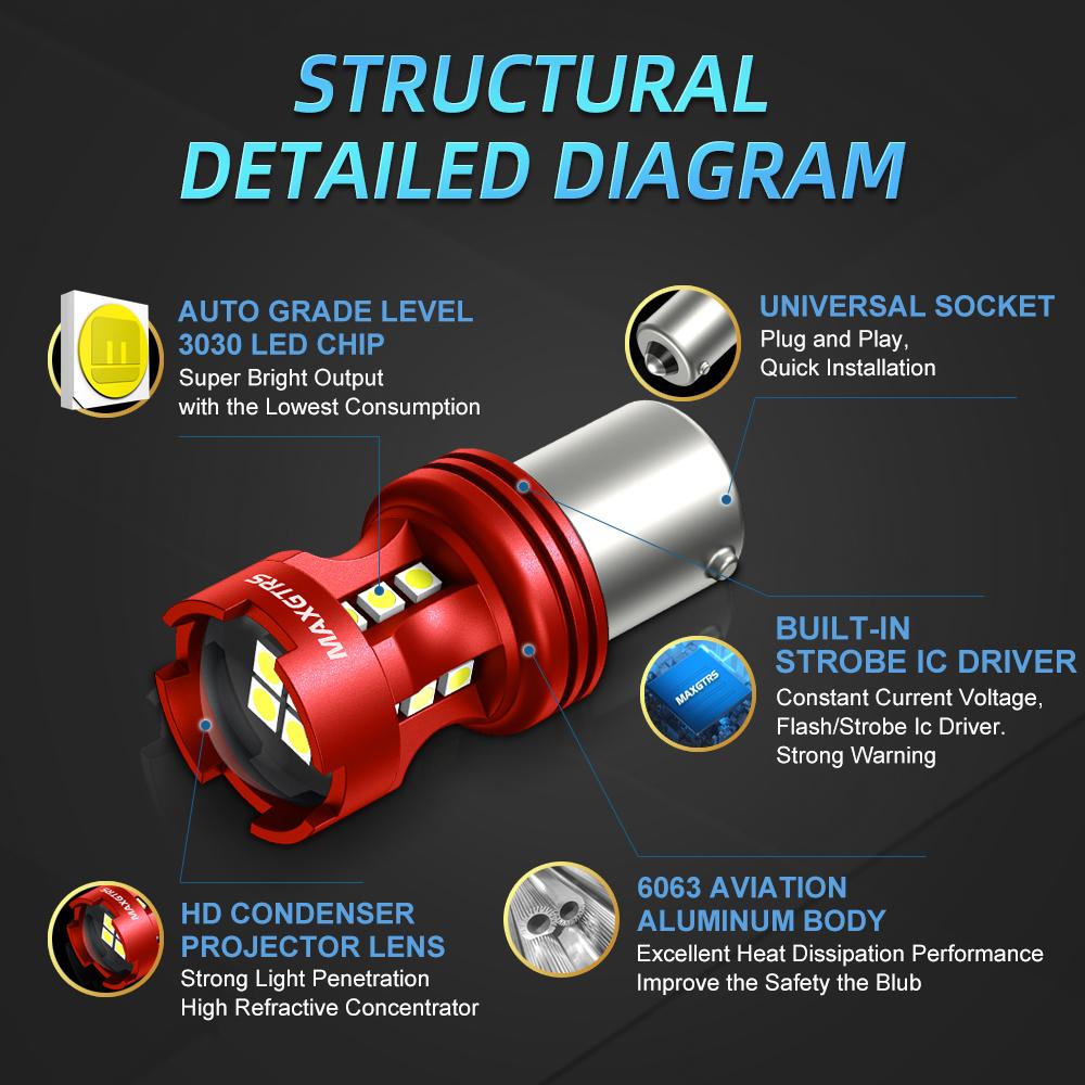 MAXGTRS 2x Strobe Flash P21/5W S25 1157 Bay15D 3030 LED Chip Bulb 7443 1156 Car Stop Backup Brake Parking Tail Signal Light