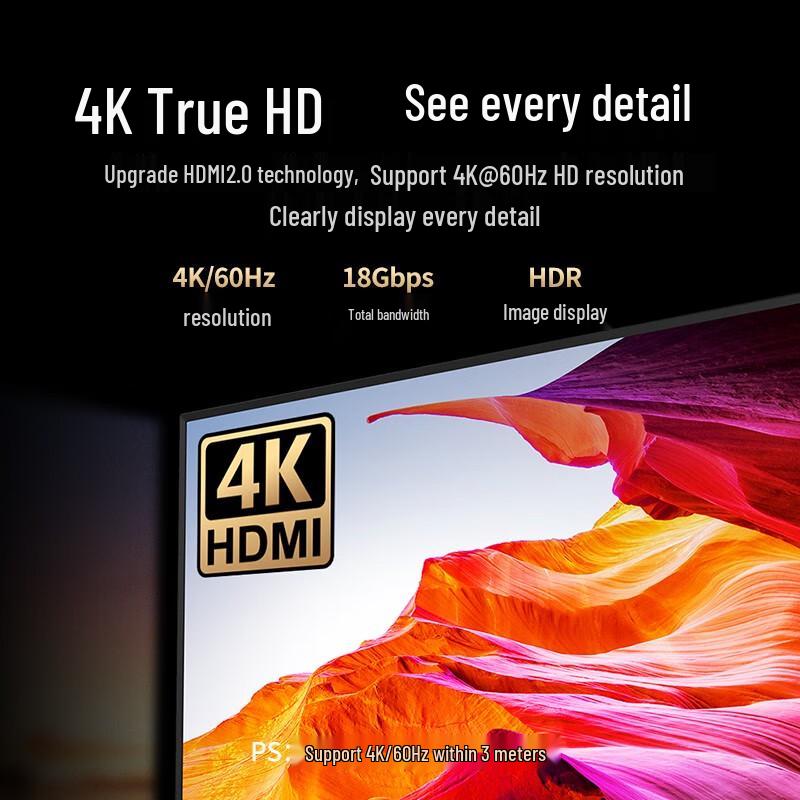 Ugreen HDMI 2.0 4K UHD Video Cable