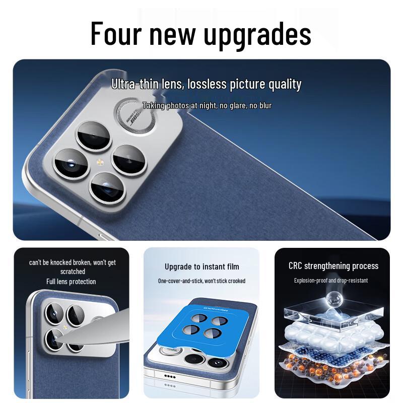 ESCASE Redmi K90 Pro Max Tempered Glass Camera Lens Protector