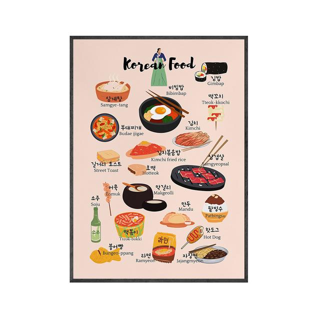 Modern Kitchen Restaurant Decoration Japanese Korean Food Canvas Painting Wall Art Pictures Posters Prints Fast Food Shop Decor No Frame