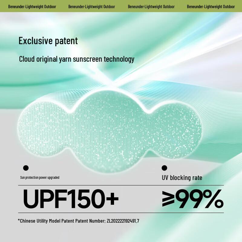 Beneunder Cooling Sun Protection Sleeves