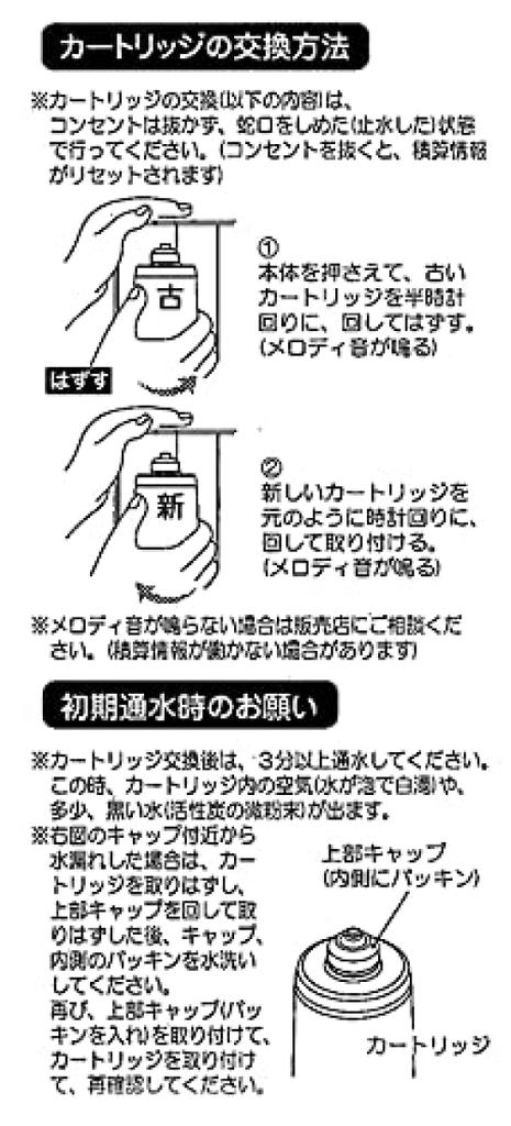 Replacement Cartridge for Proton Water Purifier NDF-01A (manufacturer OSG)