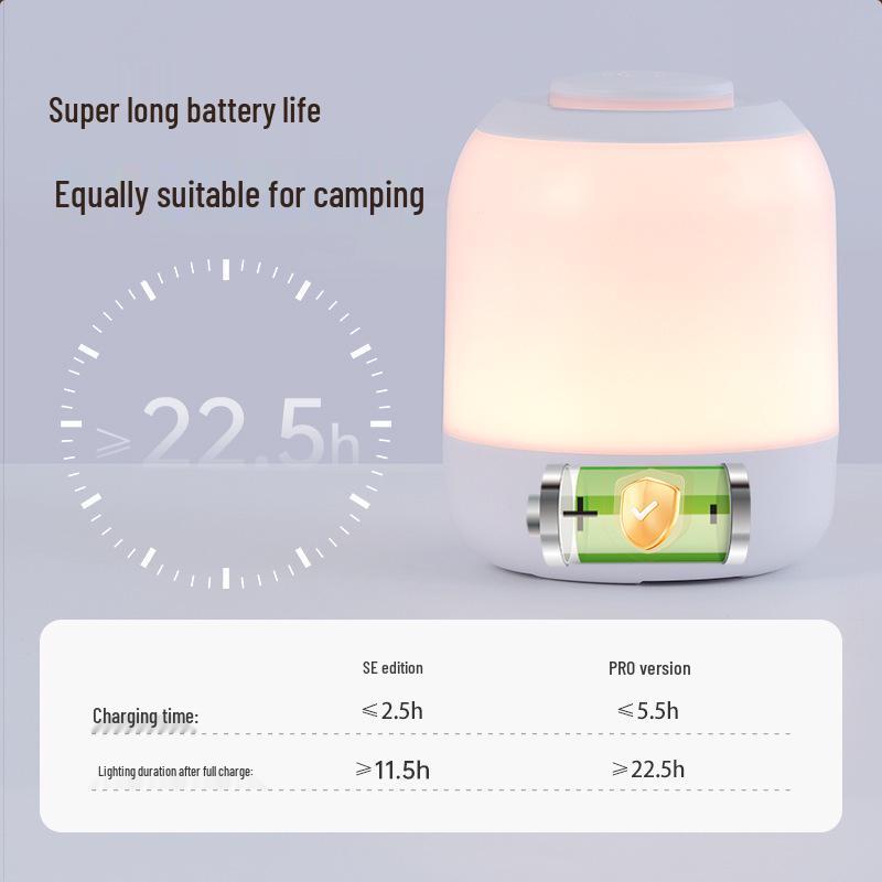 Rechargeable Touch LED Night Light: Bedside, Wake-Up, Dorm, or Sleep Atmosphere Desk Lamp