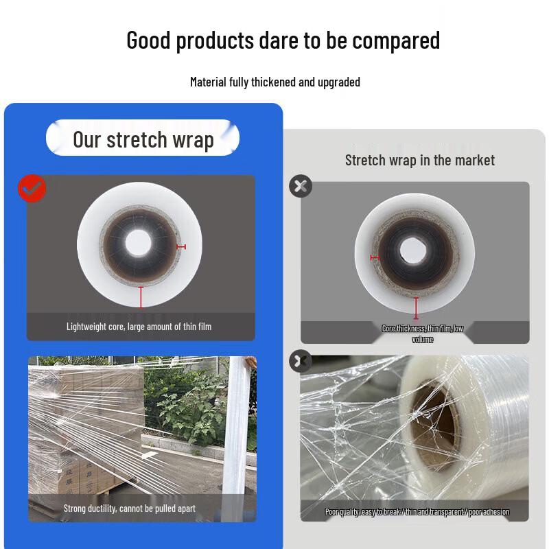 Jiangyi PE Stretch Wrap Film