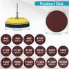 322Pcs Sanding Discs 3inch Aluminum Oxide Hook and Loop Sandpaper Round Polishing Sanding Discs Pads with 1/8inch Shank Backer
