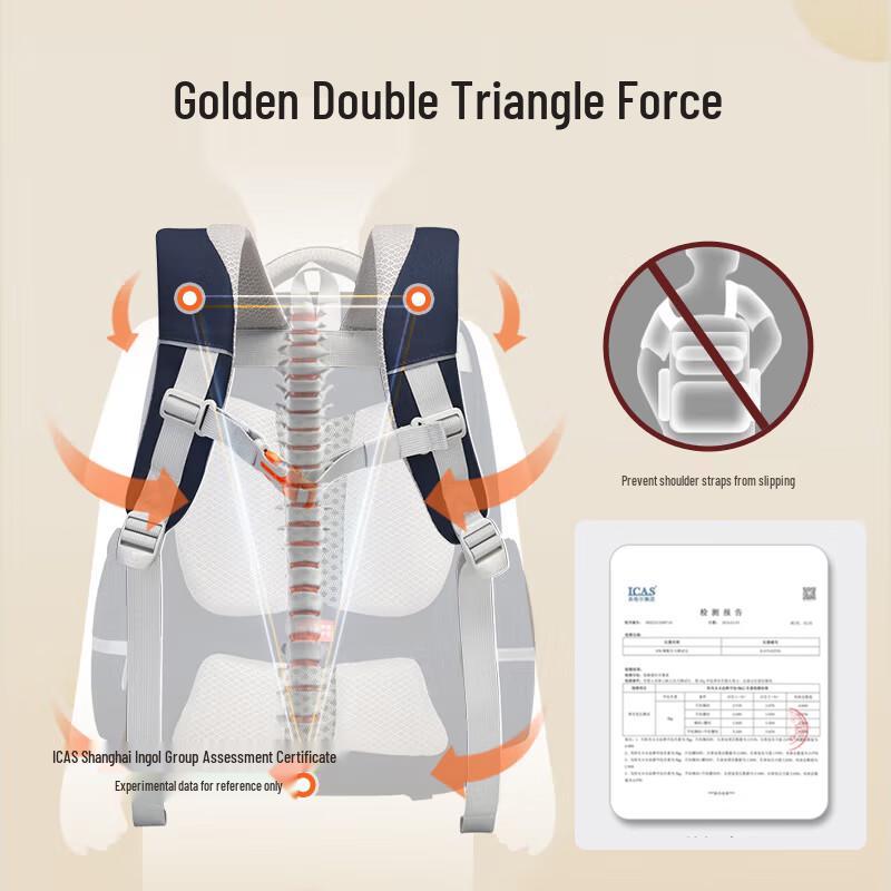Sunshine 8-Punkt Ergonomischer Kinder Schulrucksack