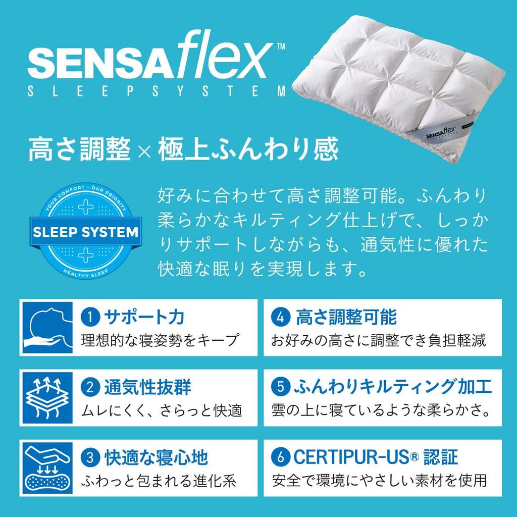 Smart-i Sensaflex Kissen, ein höhenverstellbares Hybridkissen aus Naturlatex und Memory-Schaum, mit einem doppelseitigen Design, hoher Elastizität,