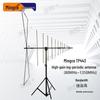 TV e apparecchiature – Antenne TV