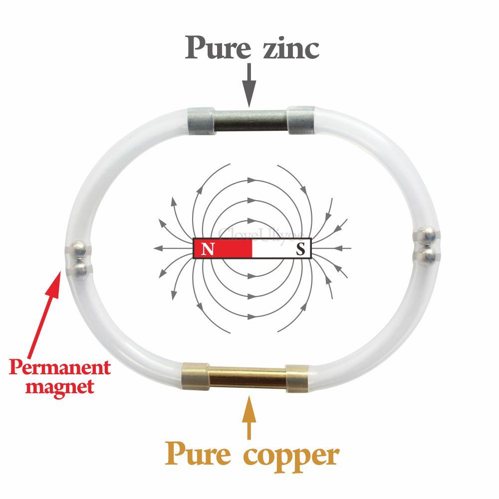 Penis ED MAGNETIC ZINGER Male ROP Testosterone Enlarger Booster Gainer Cock Ring of Power& Libido