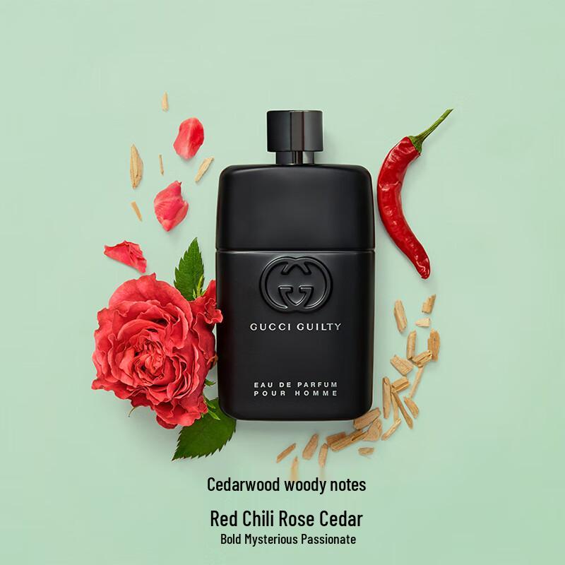 

Gucci Guilty Fragrance Collection