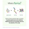 SOME BY MI Cica Peptide Anti Hair Loss Derma Scalp Tonic