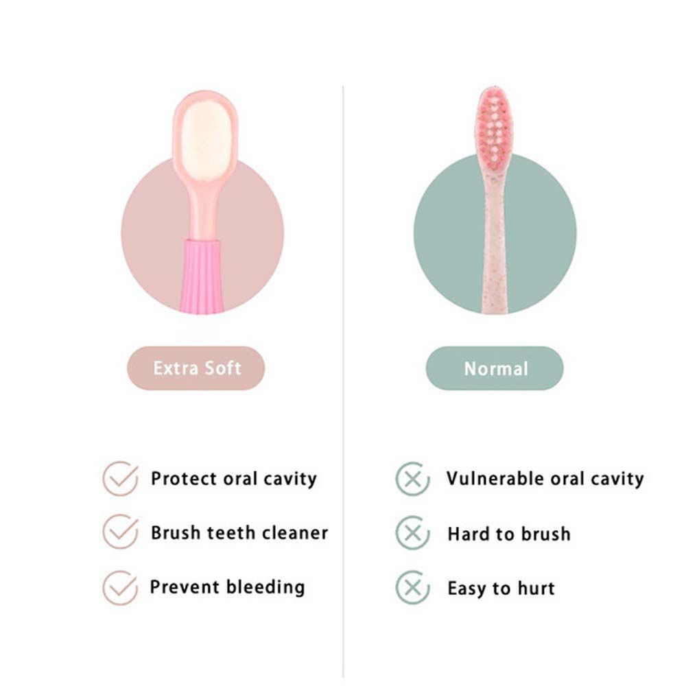 Children Sensitive Gums Good Cleaning Kids Toothbrush Micro-Nano Baby Toothbrush Oral Care Tool
