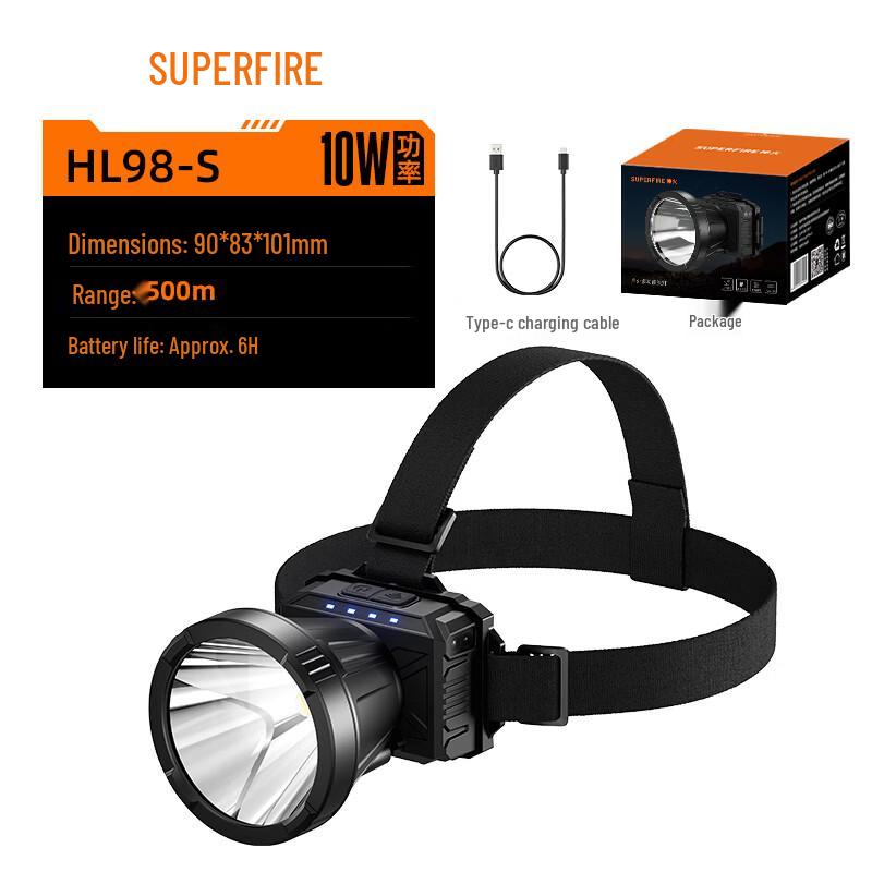 Shenhuo HL98-S Smart Induction Rechargeable Headlamp