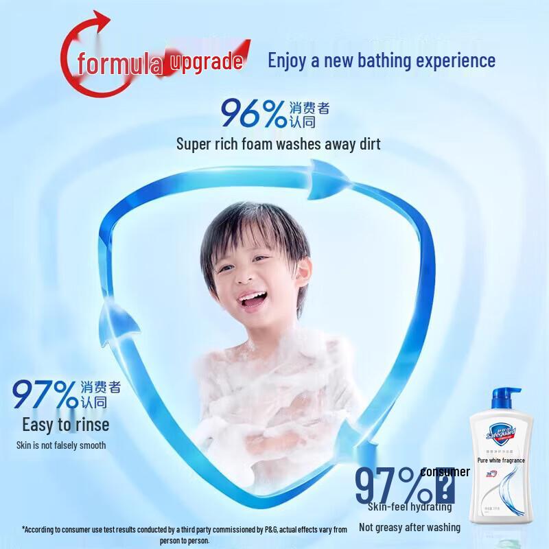 Safeguard Pure White Fragrance Body Wash (2 x 1kg)