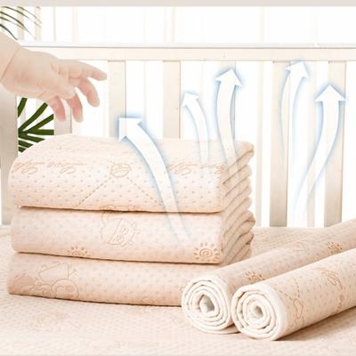 Cotton Baby Changing Mat Waterproof Floor Play Mat Baby Diaper Mattress  Baby Changing