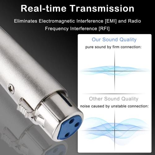 Xiatiaosann XLR 3-Pin Female to 6.35mm Male Converter Audio Mono Adapter TS Socket Jack for Microphone Mixer, 6 Pack