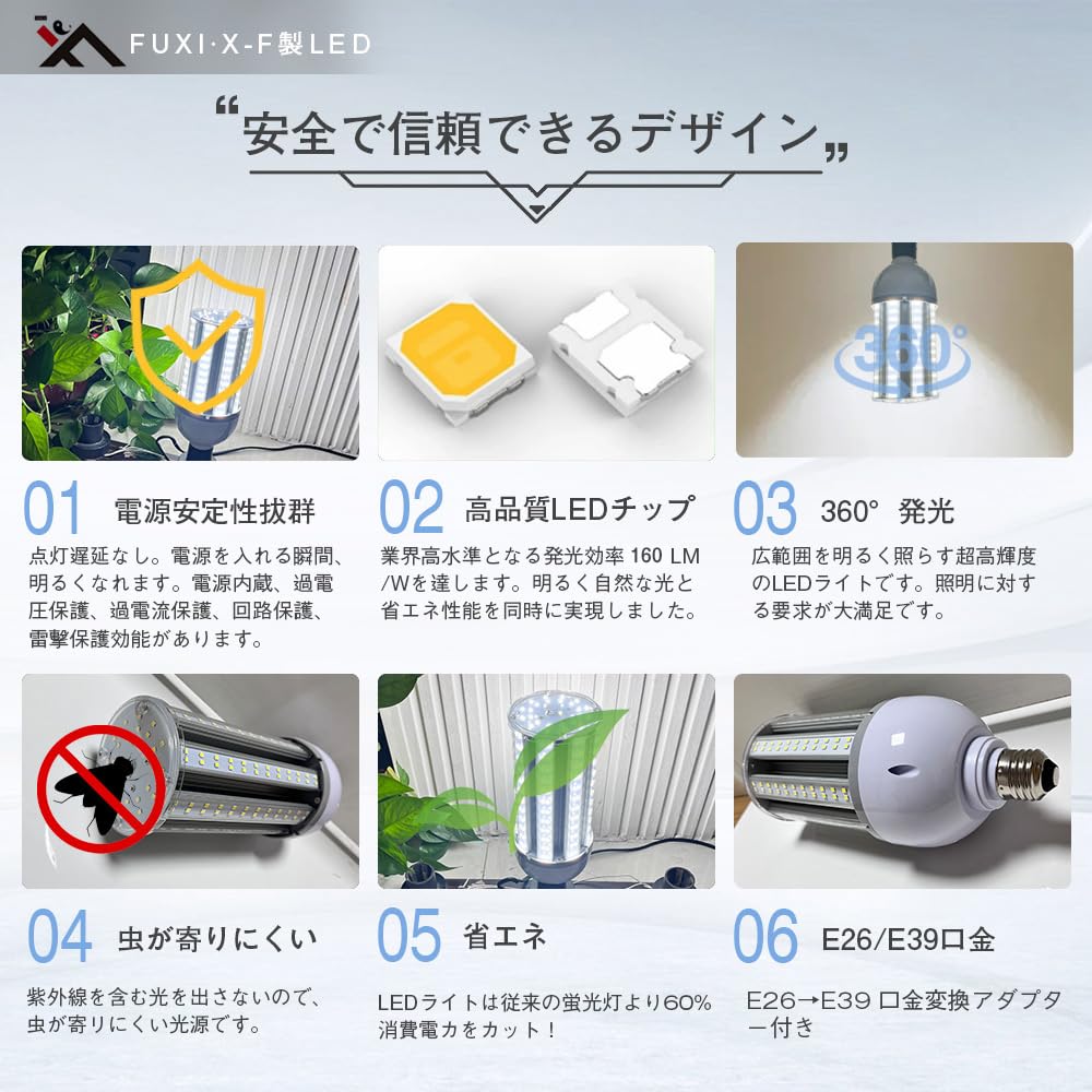 FUXI-X-F LED Corn Light, 40W, E26E39 Base, 6400LM, Cone-shaped Light, Replacement for Mercury Lamps and Incandescent Lamps, Transparent Cover,